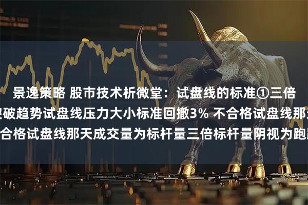 景逸策略 股市技术析微堂：试盘线的标准①三倍量以上②带上影线③突破趋势试盘线压力大小标准回撤3% 不合格试盘线那天成交量为标杆量三倍标杆量阴视为跑路及时离场